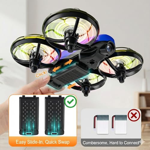 Drones for Kids with Camera,Rc Drone Indoor Small Helicopter,Birthday Gifts for Boys and Girls Beginners Friendly,Mini Quadcopter Toy With 2 Batteries,Propeller Protect,Altitude Hold - Image 6