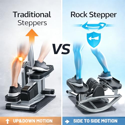 Lhanel Rock Stepper, Lhanel Stepper, Side-to-Side Exercise Machine,Burn Fat Faster in 15 Minutes, with Digital Display & Anti-Slip Mat (Pink) by Lhanel Stepper - Image 3