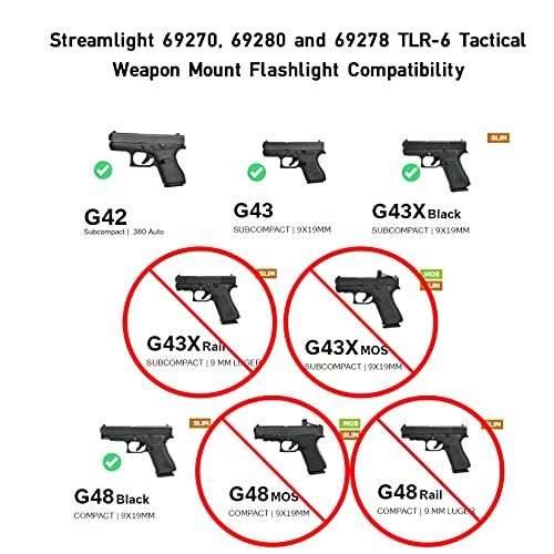 Image of Streamlight 69270 TLR-6 100-Lumen Tactical Weapon Light with Integrated Red Aiming Laser Designed Exclusively and Solely for Glock 42 /43 /43X /48 (No Rail or MOS), Black