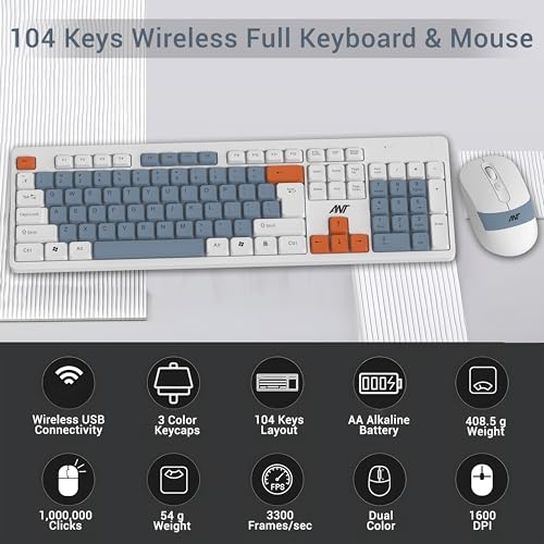 Ant Master 30 Pro Wireless Keyboard & Mouse Set - Image 3