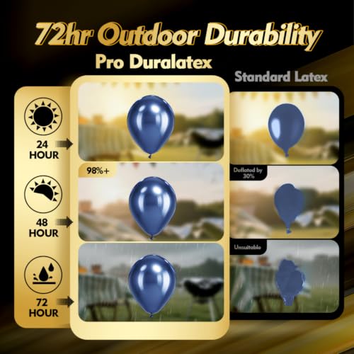 Image of Bezente Pro Duralatex Metallic Navy Blue Balloons - 100 Pack 12 inch Extra-Thick Chrome Navy Blue Balloons for Graduation Wedding Birthday Gender Reveal Carnival Party Decorations
