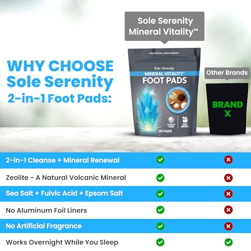 Image of Sole Serenity Foot Pads with Trace Minerals, Zeolite, Fulvic Humic Acid, Magnesium, Silica, Diatomaceous Earth, Sea Salt, Zinc (20 Pads)