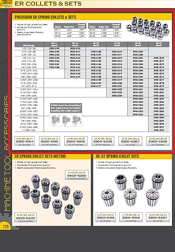 HHIP 3900-5165 ER16 10 Piece Spring Collet, Set, 1/32