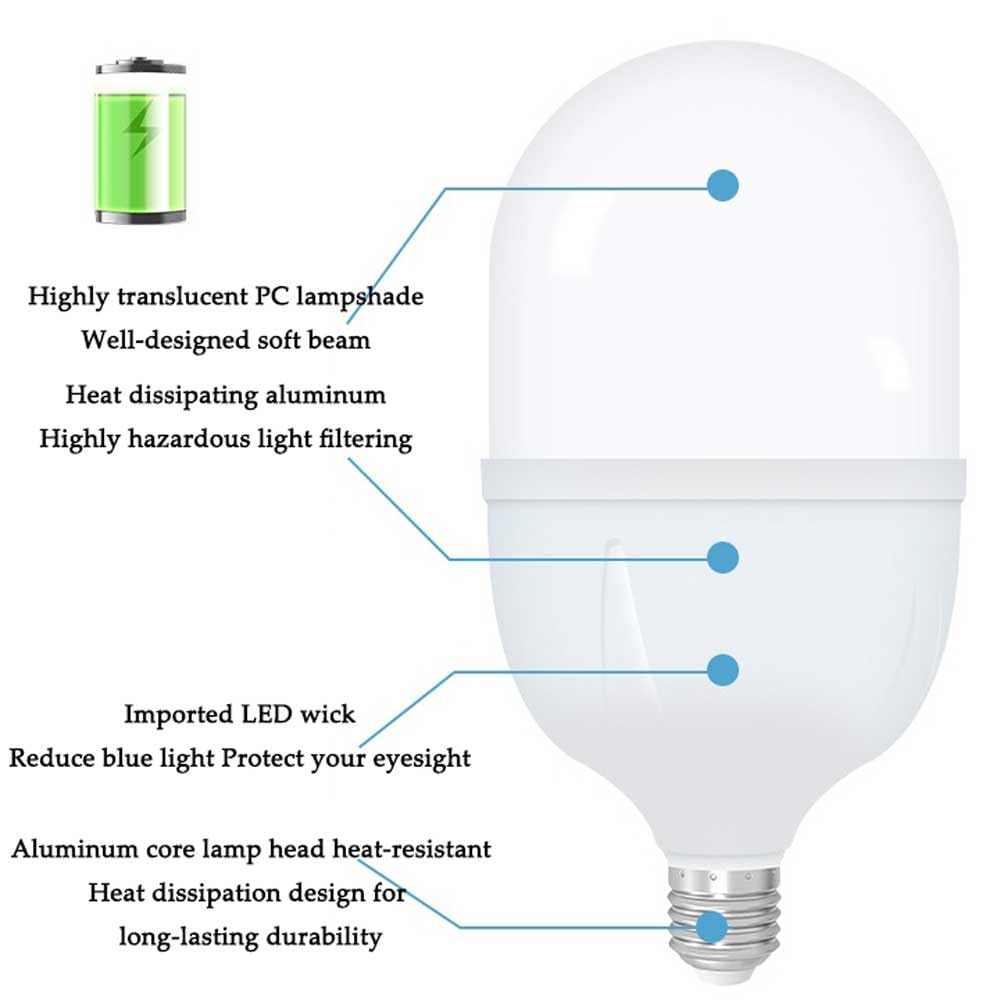 Paquete de 2/10 Bombillas LED E27 de 30 W, Bombillas de Tornillo Edison E27, Blanco frío 6000 K, Equivalente a incandescente de 120 W, Bombillas LED de bajo Consumo no Regulables de 3000 LM