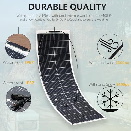 Panel solar flexible 200 W 18 V monocristalino XINPUGUANG blanco para autocaravana 4