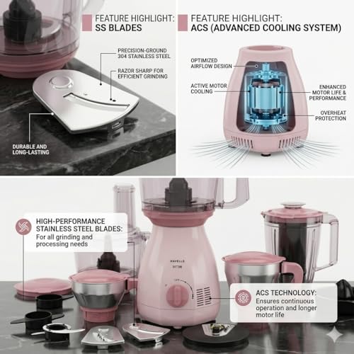 Image of Havells RHYTWH 750 Watt Mixer Grinder with 4 Jars | Includes Food Processor Jar | 12-in-1 Functionality | Rust-Resistant 304 SS Blades | 5-Year Motor Warranty (Light Pink & Rose Pink)
