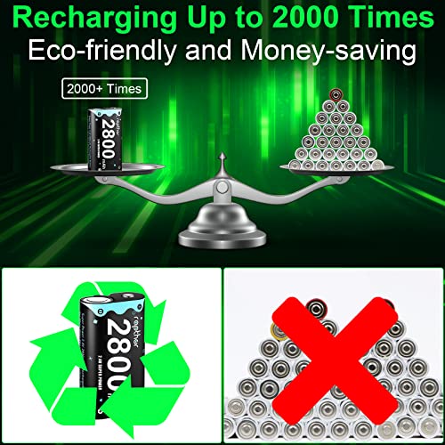 Rapthor 2800mAh Controller Battery Pack for Xbox One/Xbox Series X/Xbox One S/Xbox One X/Xbox One Elite, 4x2800 mAh… – Bild 5