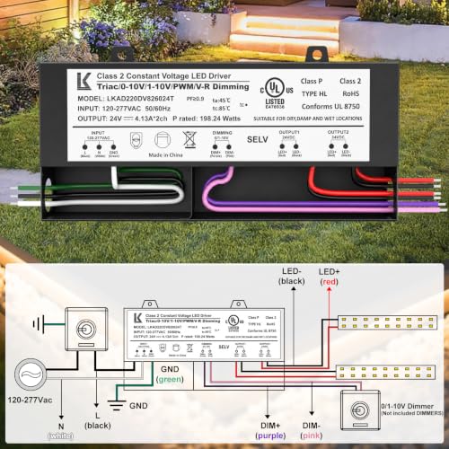 Image of 24V 200W Dimmable LED Driver, 5-in-1 Triac /ELV /MLV /0-10V /1-10V /PWM /V-R Dimming AC to DC Power Supply, IP67 Waterproof LED Transformer, UL Listed, Compatible with Lutron & Leviton Dimmer