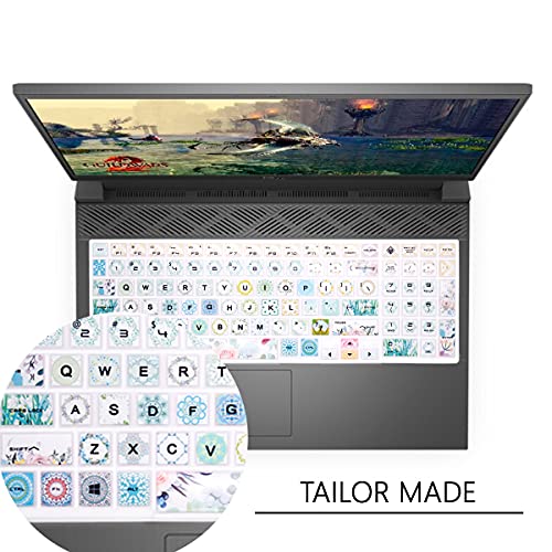 Cobertor de Teclado de Silicona para HP OMEN 15-DC 15.6" miniatura 3