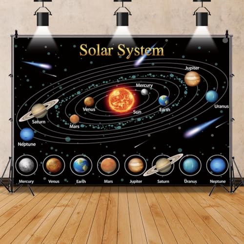 Fondo Fotográfico Sistema Solar 5x3ft AOFOTO miniatura 4