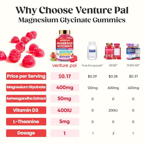 Image of 60 Day Supply Magnesium Glycinate 400mg Gummies Sugar Free High Absorption