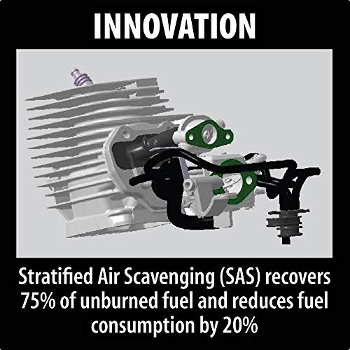 Makita EK6101 14-Inch 61 cc Power Cutter