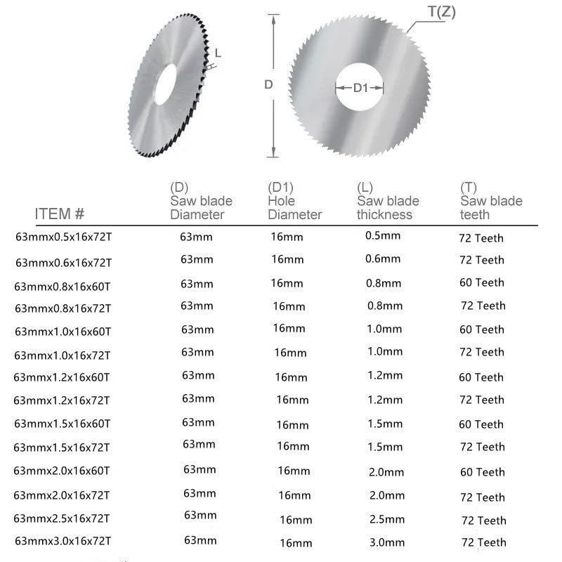 63mm Slitting & Slotting Saw Blade W6542 Steel Circular Cutting Disc Slitting Machine Metal Steel PVC Cutting Tool(63mmx0.8x16x72T)