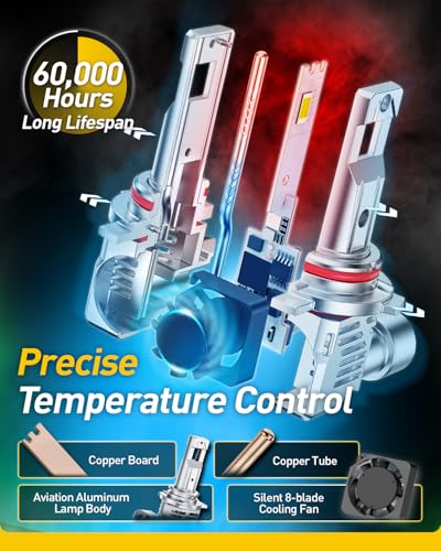 Image of AUXITO 9012 Bulb HIR2 Bulbs, 80000LM 15X Brighter Ultra-Bright, Plug N Play, Long Lifespan, No Flicker, 99% Compatibility, 2PCS