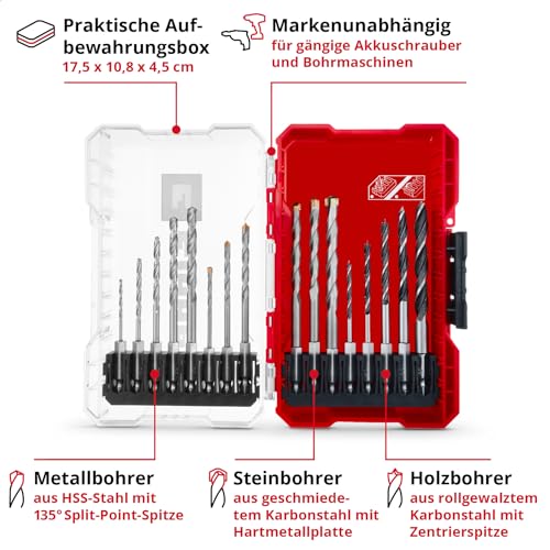 Einhell M-CASE 16-tlg. Bohrer-Set – Ansicht 3