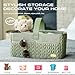 LUKJOJO Luxurious Baby Diaper Caddy, Nursery Storage Basket for Newborn Essentials, Travel Baby Basket for Diapers Baby Wipes, Organizer Tote Bag Storage Bin, Baby Shower Gifts(Sage Green)
