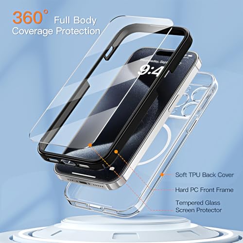 Coque iPhone 15 Pro Max de qualité militaire robuste avec ses protections d'écran et objectifs