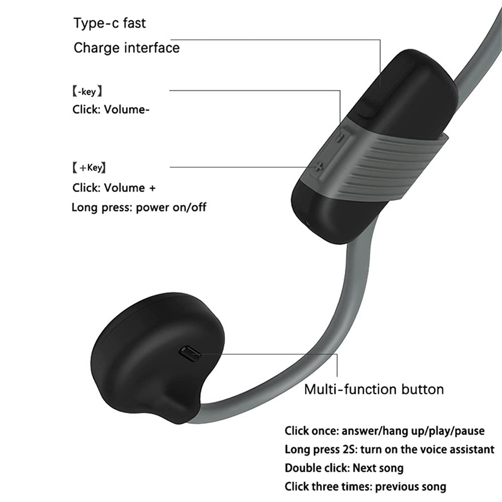 Cuffie Sport Senza Fili, Conduzione Ossea Auricolari Bluetooth con Microfono, qualità Audio Stereo Impermeabile E Sudata, per Correre, Ciclismo, Fitness, Escursionismo,Verde