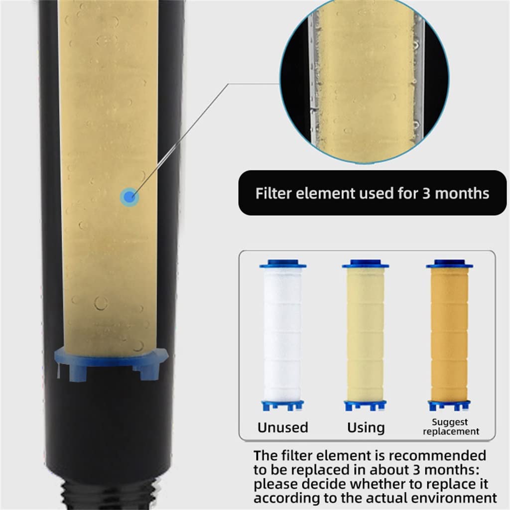 Cabezal de ducha con filtro ajustable, panel grande negro de 9,3 cm, ahorro de agua, alta presión con interruptor de parada, ducha para el cuidado de la piel (color: D, tamaño: 1ps)