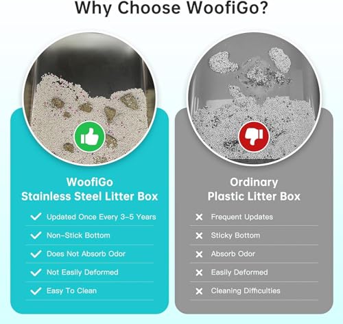 Image of WoofiGo Stainless Steel Cat Litter Box with Lid, XL Extra Large Metal Kitty Litter Box Enclosed for Big Cats, High Sided, Anti-Urine Leakage, Non-Stick Bottom, Include Litter Mat & Metal Scoop (Gray)