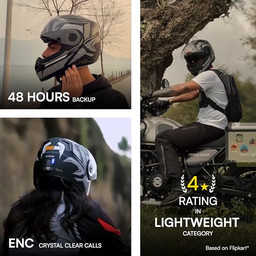 Image of HEADFOX N2F Air 7 Metro: Smart Bluetooth Helmet for Man & Women with Features for Easy Calls, Music, GPS, Waterproof, Voice Assistant, Dual Visior, 31 Flashlight Modes.