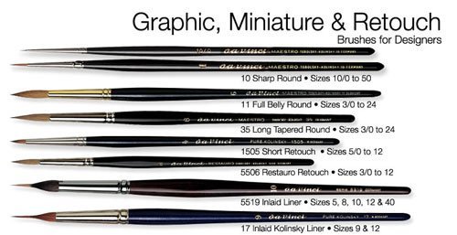 Da Vinci Watercolor Series 10 Maestro Paint Brush, Round Kolinsky Red Sable, Size 0 (100) #TOP7