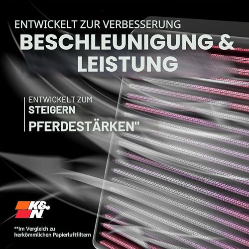 K&N Motorluftfilter 33-3005: Hochleistung, Abwaschbar, Ersatzfilter, Erhöhte Leistung, 2012-2024 (Golf, Tiguan, Passat, Polo, A3, Q2, S3, TT, Ateca, Leon, Laroq, Octavia).