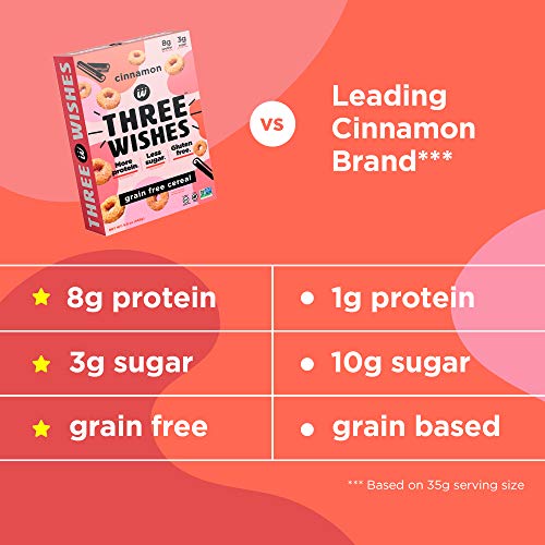 Three Wishes Cinnamon Grain Free Cereal - Image 4