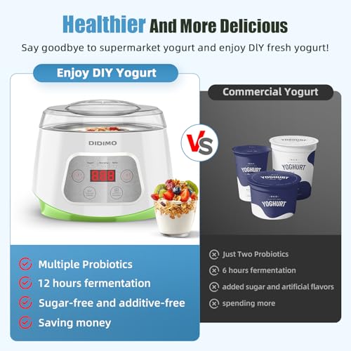 Yogurt Maker, Greek Yogurt Maker with Timer Control and Strainer, Yogurt Maker Machine with Stainless Steel Liner, Electric Portable Yogurt Maker for Yogurt, Greek Yogurt, Cheese, Natto (White) - Thumbnail 7