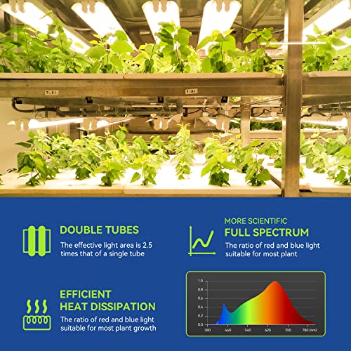 Monios-L T5 Led Grow Light, 4Ft Full Spectrum Sunlight Replacement With Reflector, 240W(4×60W) Double Tube White Light Integrated Fixture With Hanging System For Indoor Plants,Plug And Play 4-Pack #TOP1