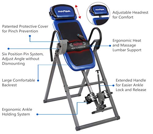 Listado y reviews de Tabla inversión - los mas comprados. 23 Imagen adicional