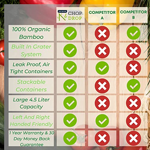 Smart Bamboo Cutting Board With Containers, Locking Lid, And Built-In Grater. Easy To Clean Food Prep Station With Trays. Extra Large Smart Cutting Board Set With Stackable Containers For Easy Storage #TOP5