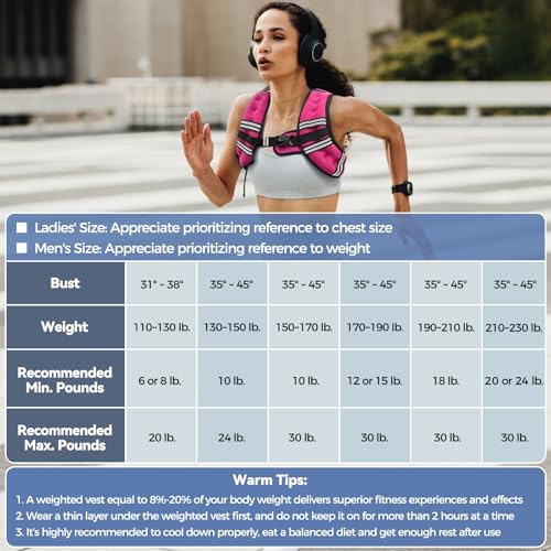 Zeerun 10 lb Adjustable Weighted Vest — view 8