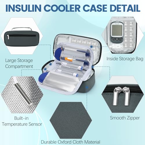 LYtech Insulin Cooler Case with Temperature Display Diabetic Cooler Case with 2 Ice Packs EpiPen Carrying Case Medication Organizer Bag Emergency Medical Pouch for Home and Travel - Image 3