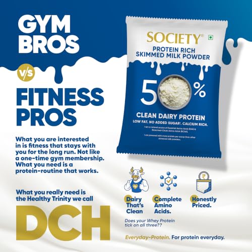Image of Society Protein Rich Skimmed Milk Powder, 50% Protein - 10g Protein per Serving | Clean Dairy Protein with All 9 EAAs & including all 3 BCAAs | No Added Sugar, Low Fat | Whey Alternative | Veg | 250g