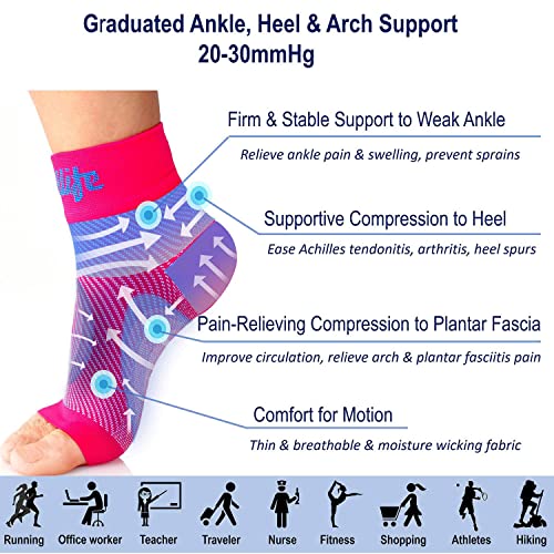 image for Dowellife Plantar Fasciitis Socks, Ankle Brace Compression Support Sle