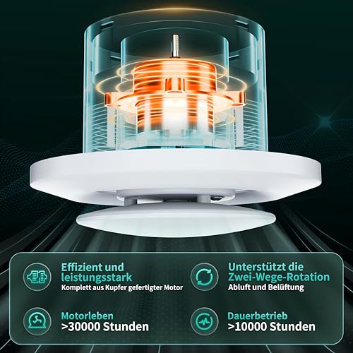 MOCINE Badlüfter 150mm, Leistungsstark und Leise Bidirektionaler Zwei-Geschwindigkeits Abluftventilator mit Drahtloser Fernbedienung