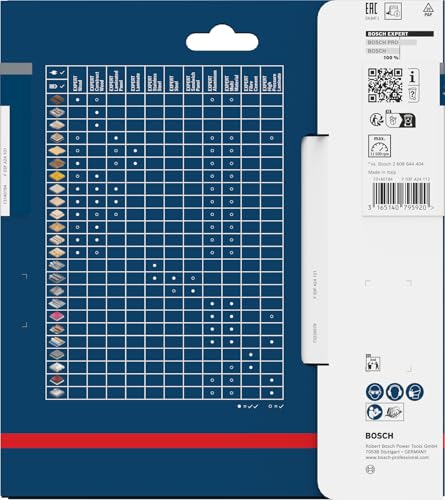 Bosch Professional 1x Kreissägeblatt Expert for Wood (Holz, Sägeblatt Ø 165 x 30 x 2,6 mm, 36 Zähne, Zubehör Kreissäge) – Ansicht 4