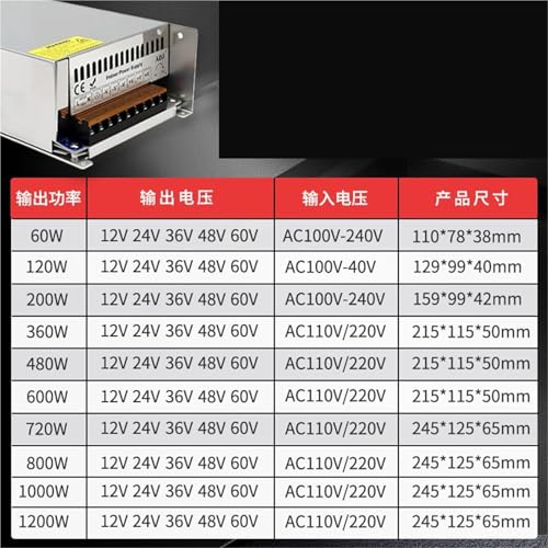 Alimentation à découpage 12V72W à haut rendement pour modules électroniques - 2