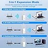 Répéteur WiFi, Amplificateur WiFi 1200 Mbps, 5GHz/2.4GHz Puissant Répéteur WiFi 4 Antennes, Port Ethernet Gigabit, WiFi Extender Booster Compatible avec Toutes Les Box Internet, Augmente la Couverture