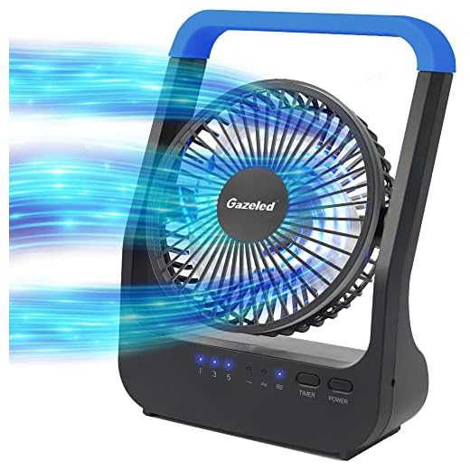 Battery Operated Fan, Camping Fan Battery Powered, Super Long Lasting, Portable D-Cell Battery Powered Desk Fan with Timer, 3 Speeds, Quiet, 180° Rotation, for Office,Bedroom,Outdoor, 5'', Model: F24