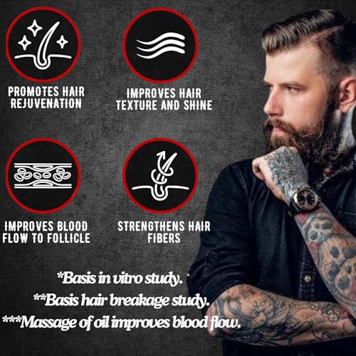 Image of Fulllight Tech Beard Growth Oil for Men-30ml | Natural & Organic Beard Care with Cedarwood, Argan & Rosemary Oils | Promotes Thicker, Fuller Beard | Softens & Fills Patches | Non-Greasy