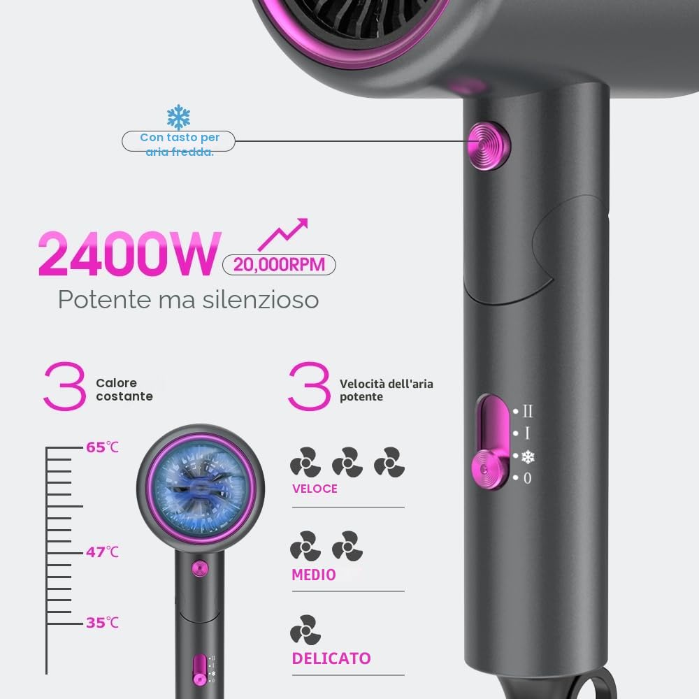 Asciugacapelli ionico 2400W con Borsa da viaggio [Leggero, alta velocità & pieghevole] Set per Acconciature con Concentratore/Diffusore/Pettine per volume, Phon Capelli a Temperatura Costante