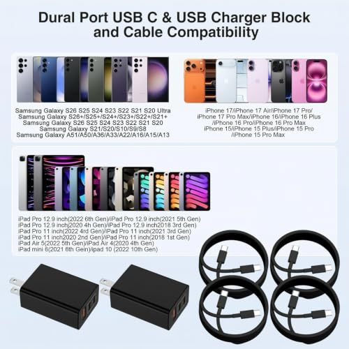 COONCXEN 65W USB-C Charger Block Set - image 7