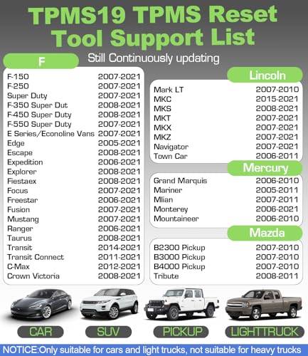 FIRSTOOL TPMS19 Tool for Ford