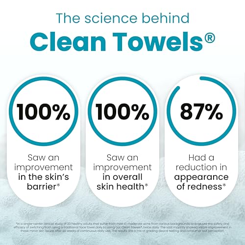 Image of CLEAN SKIN CLUB Blemish Control Clean Towels XL, Extra Exfoliation for Oily Skin, Disposable, Single-Use Face Towelette Dry Wipe - 1 Pack (50 Count)