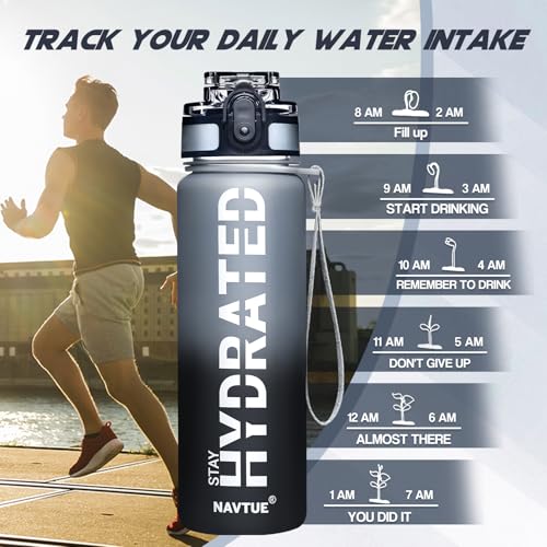 Image of Water Bottle 16.9 oz Motivational Time Marker Tritan Bottle