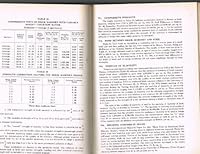 Principles of brick engineering;: Handbook of design, B0007EAYTG Book Cover