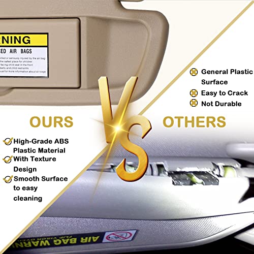 B.zssy Sun Visor Left And Right Side Sun Protection Visors Compatible For 2006-2011 Honda Civic Visor Sun Shade For Sun Blocker Replacement For 83280-Sna-A01Za 83230-Sna-A01Za(Beige) #TOP3