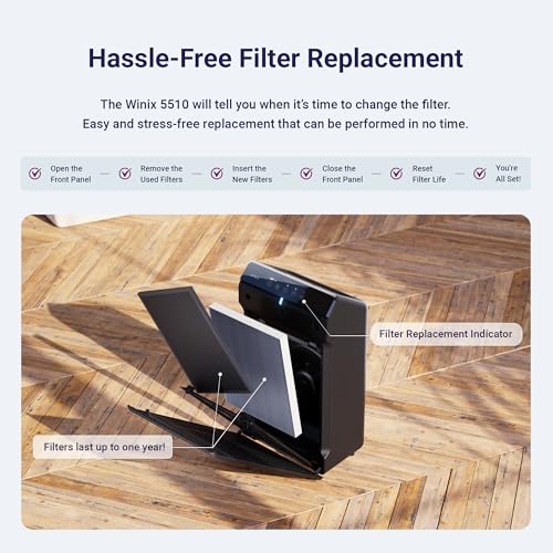 Winix 5510 Air Purifier の商品画像 7